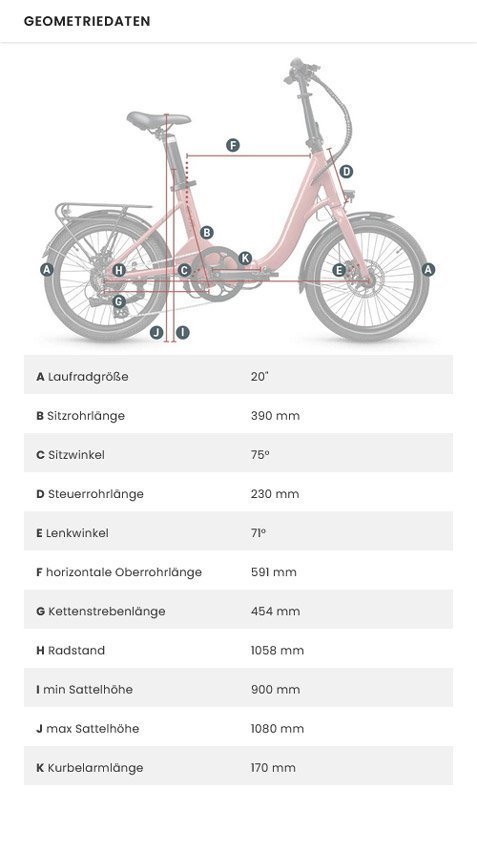 COAST Jifo Light - faltbares EBike – Bild 8