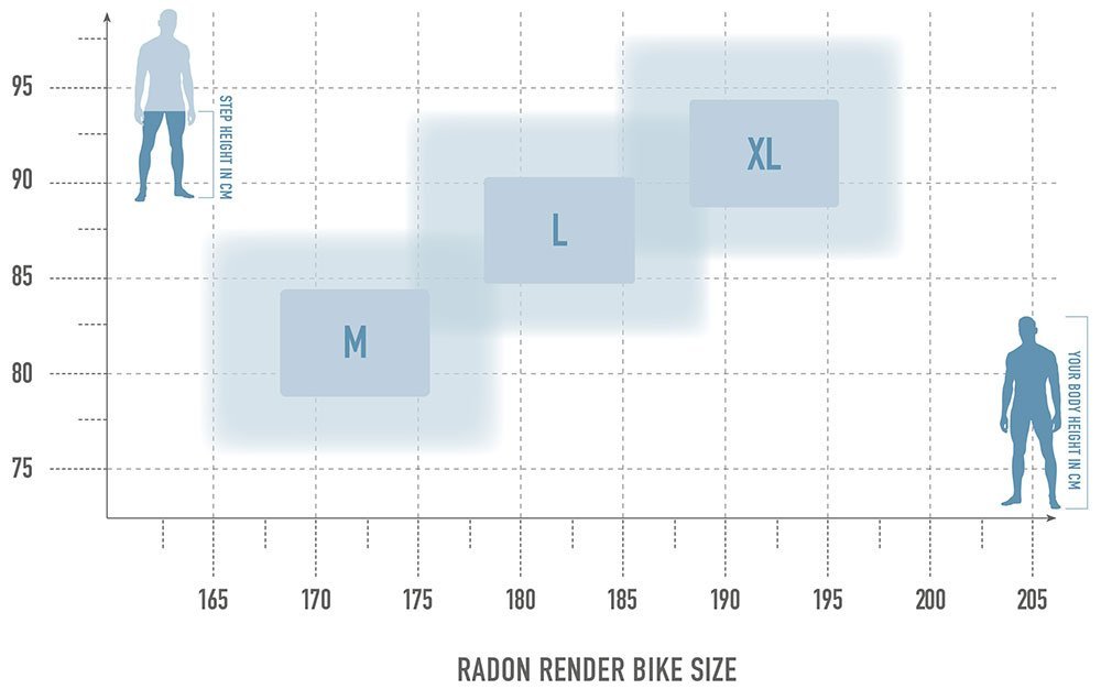 Radon Render 10.0 750 MS – Bild 12