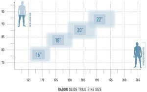 Radon Slide Trail 10.0 – Bild 10